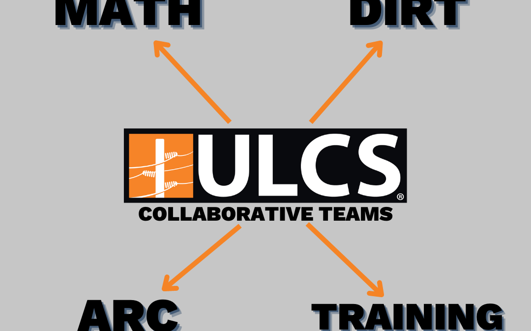 ULCS Collaborative Teams